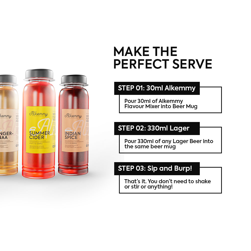 Alkemmy Tester Pack